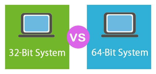 32 Bit vs 64 Bit operating system