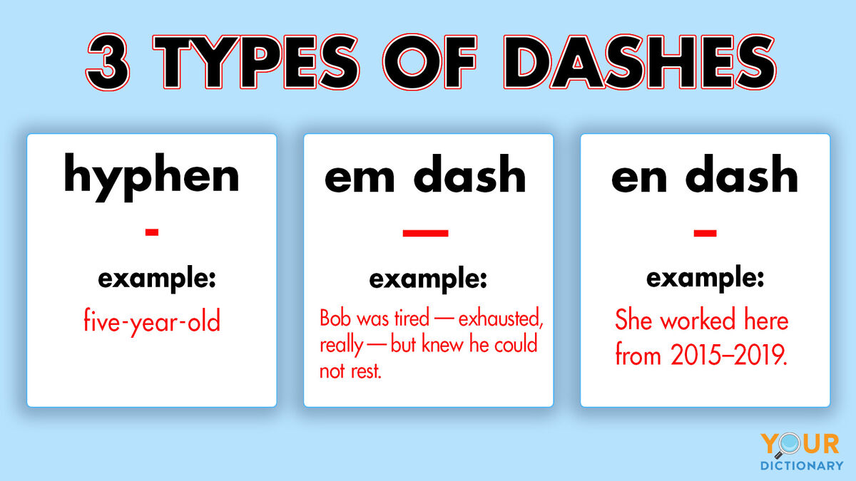 Ilustrasi perbedaan hyphen, en dash, dan em dash