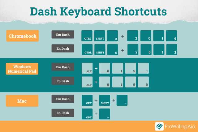em en dash keyboard shortcuts